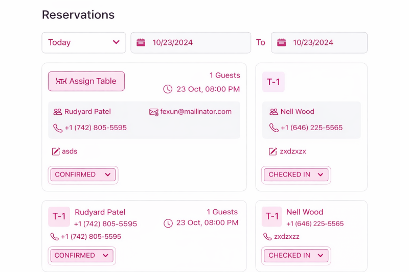 Optimize Table Reservations
